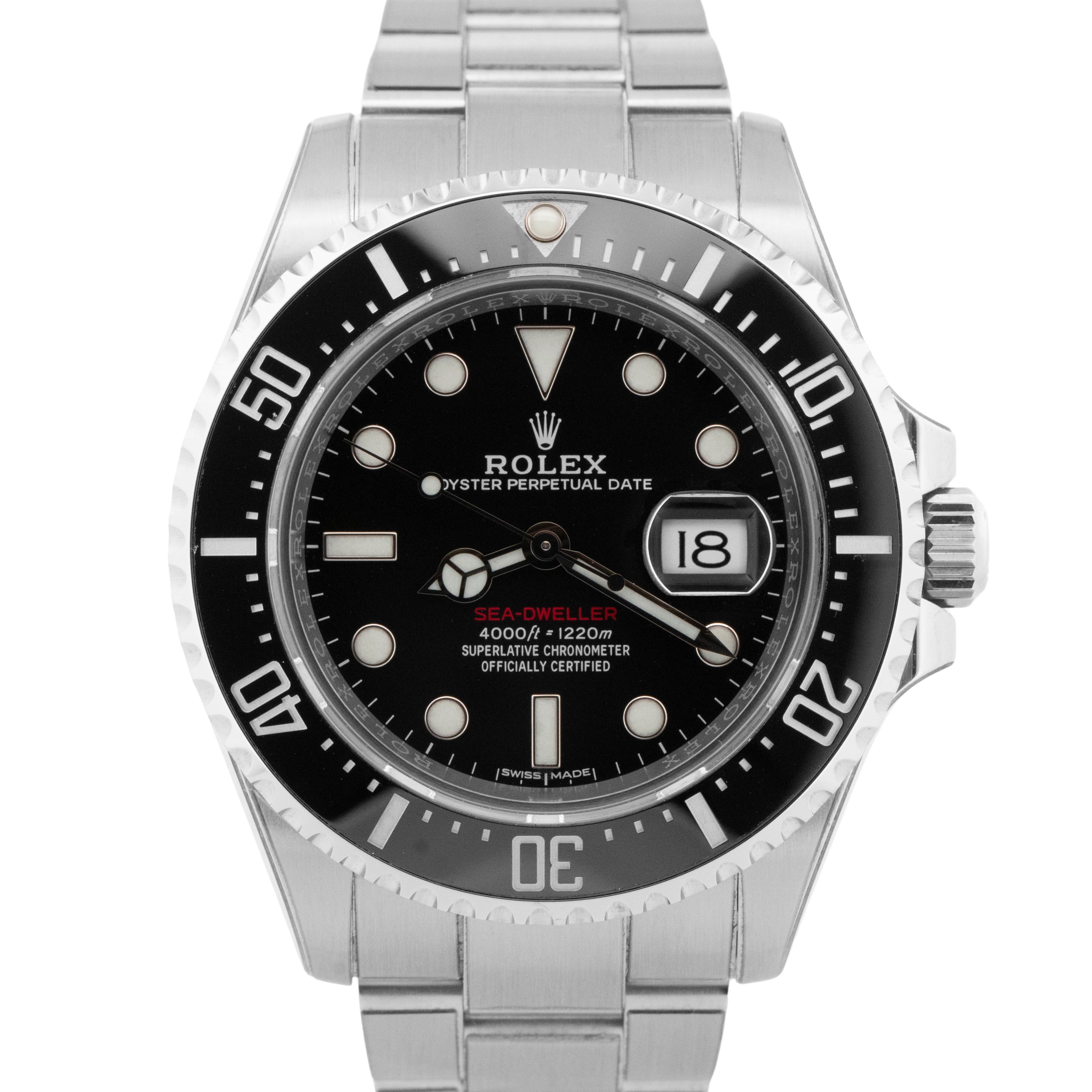 NOS 2018 PAPERS Rolex Sea-Dweller Red Stainless Steel 43mm 126600